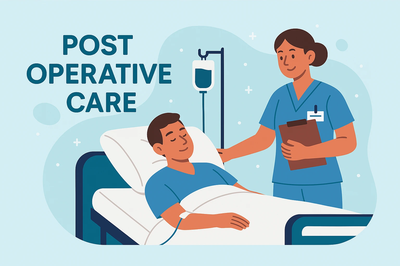 POST OPERATIVE CARE